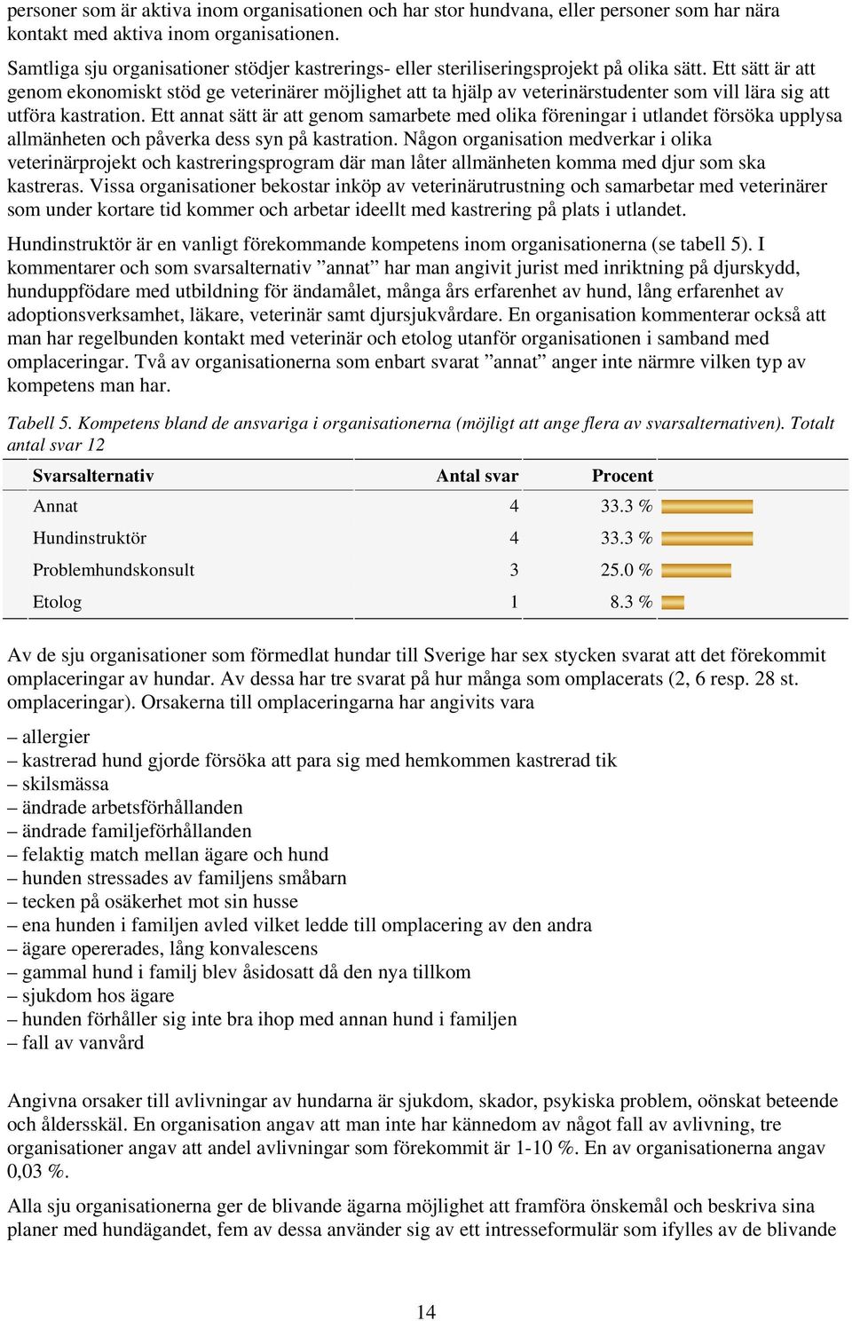 Ett sätt är att genom ekonomiskt stöd ge veterinärer möjlighet att ta hjälp av veterinärstudenter som vill lära sig att utföra kastration.