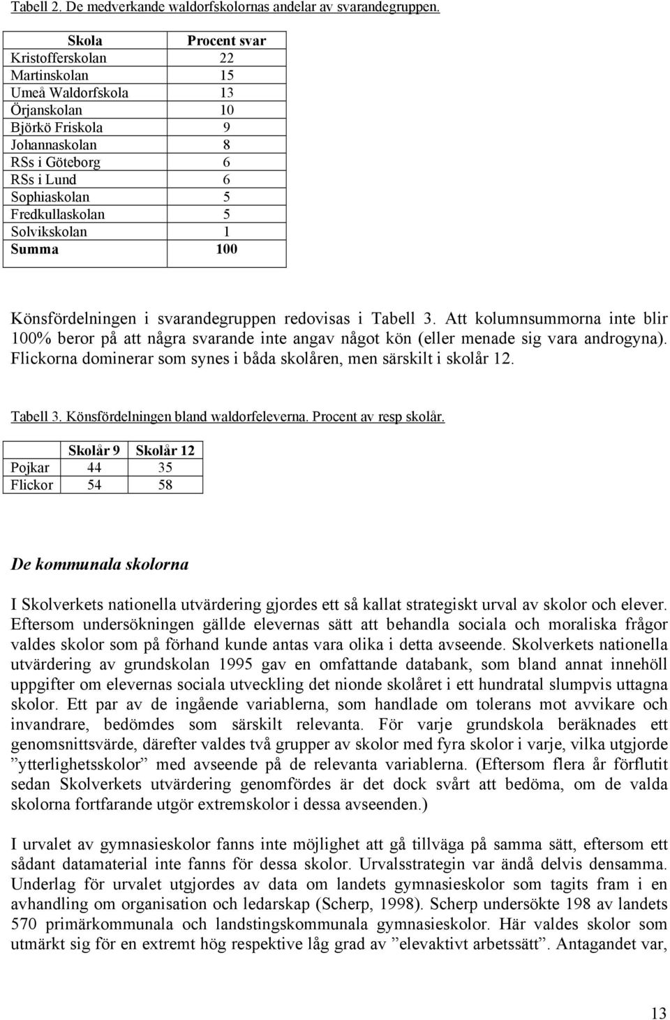 Solvikskolan 1 Summa 100 Könsfördelningen i svarandegruppen redovisas i Tabell 3. Att kolumnsummorna inte blir 100% beror på att några svarande inte angav något kön (eller menade sig vara androgyna).