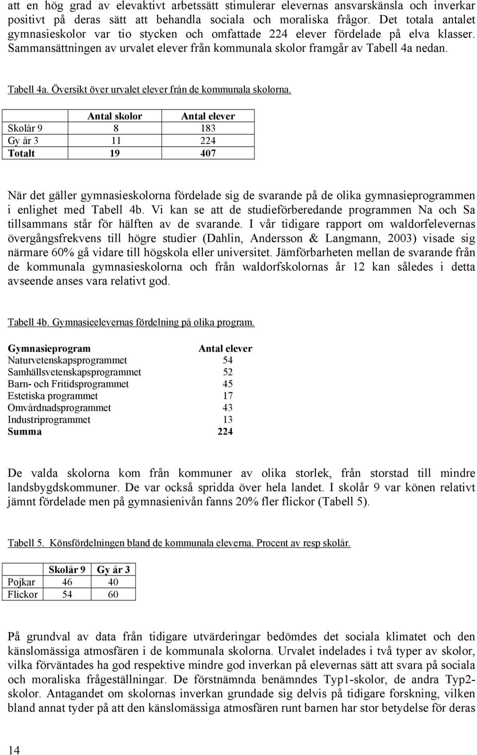 nedan. Tabell 4a. Översikt över urvalet elever från de kommunala skolorna.