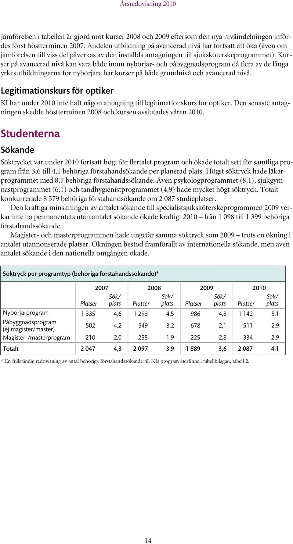 Kurser på avancerad nivå kan vara både inom nybörjar- och påbyggnadsprogram då flera av de långa yrkesutbildningarna för nybörjare har kurser på både grundnivå och avancerad nivå.