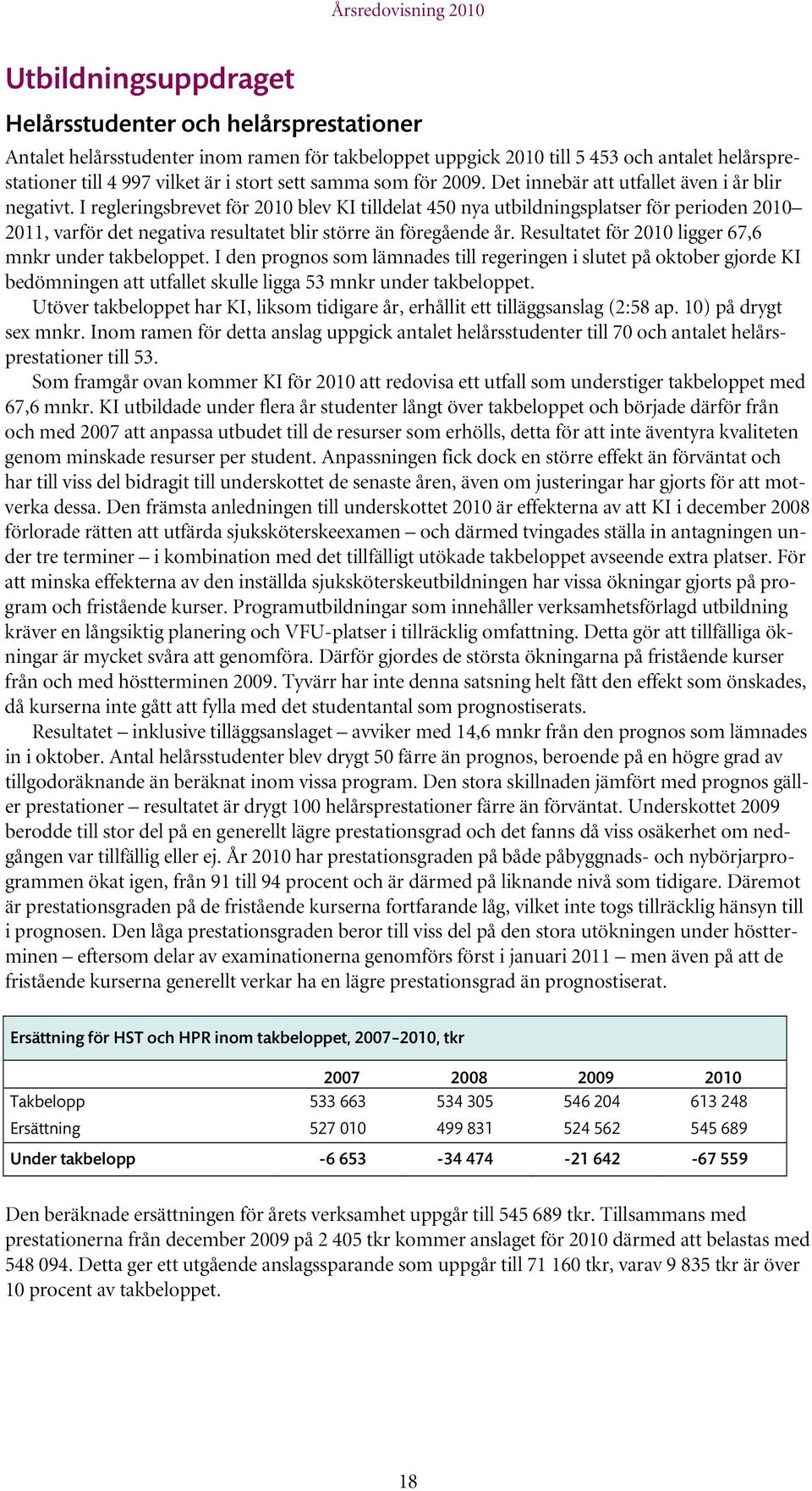 I regleringsbrevet för 2010 blev KI tilldelat 450 nya utbildningsplatser för perioden 2010 2011, varför det negativa resultatet blir större än föregående år.