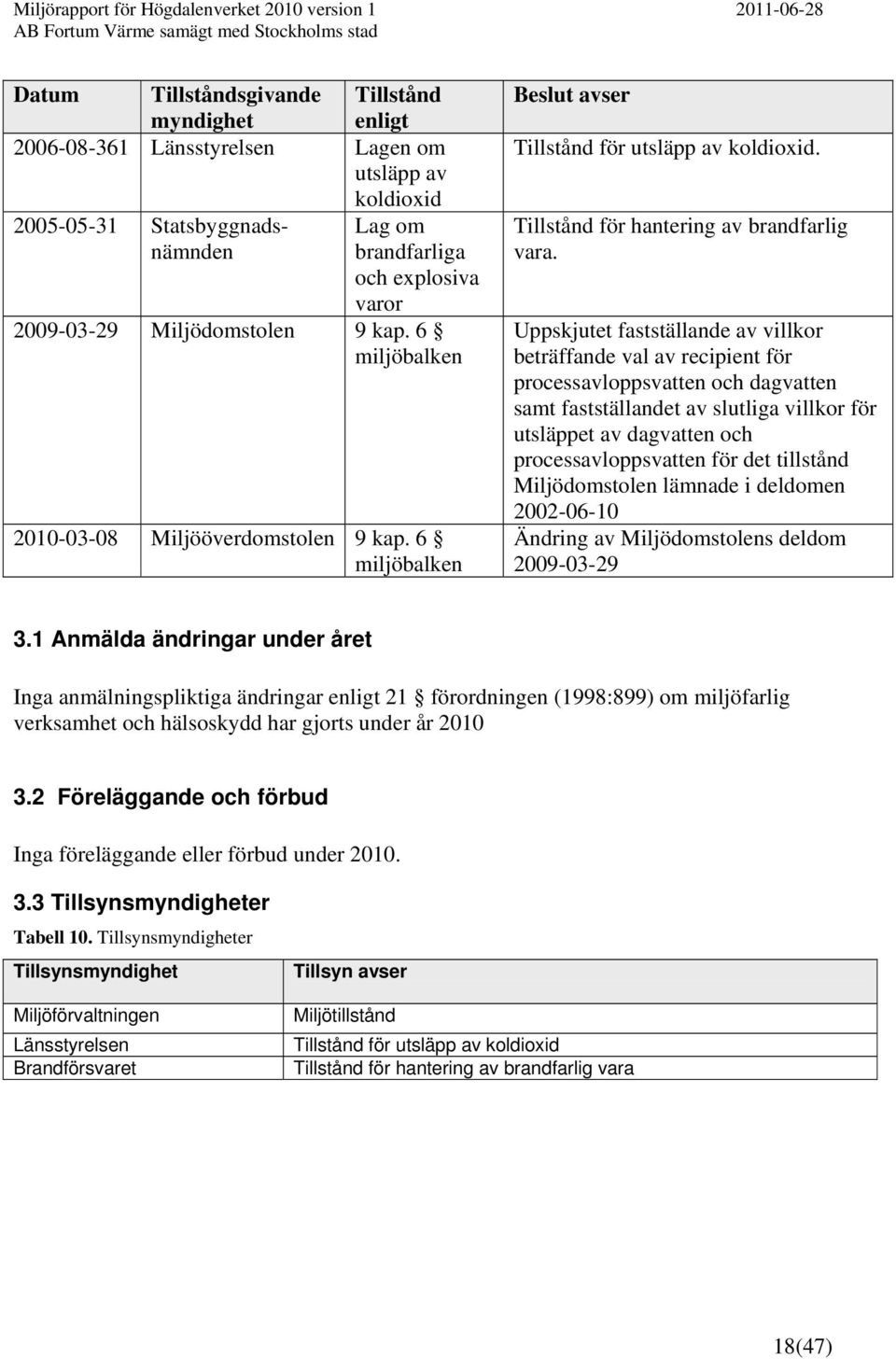Uppskjutet fastställande av villkor beträffande val av recipient för processavloppsvatten och dagvatten samt fastställandet av slutliga villkor för utsläppet av dagvatten och processavloppsvatten för