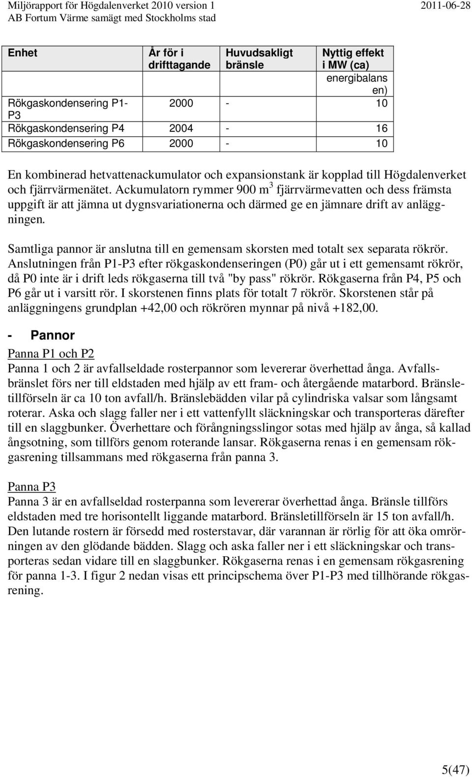Ackumulatorn rymmer 900 m 3 fjärrvärmevatten och dess främsta uppgift är att jämna ut dygnsvariationerna och därmed ge en jämnare drift av anläggningen.