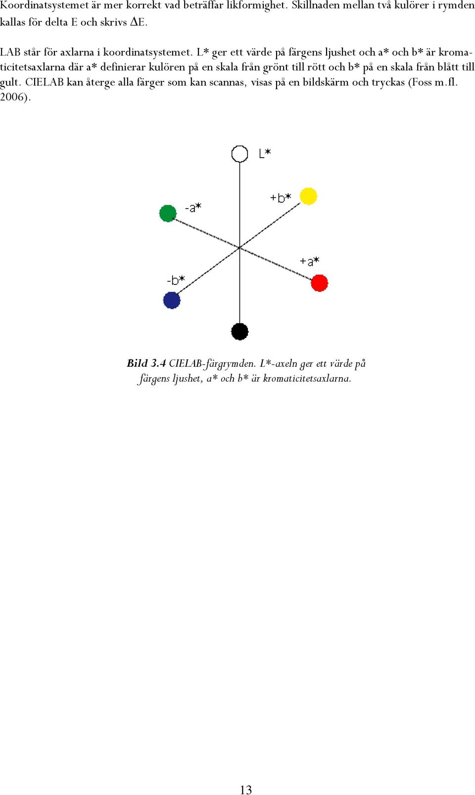 L* ger ett värde på färgens ljushet och a* och b* är kromaticitetsaxlarna där a* definierar kulören på en skala från grönt till rött och b*