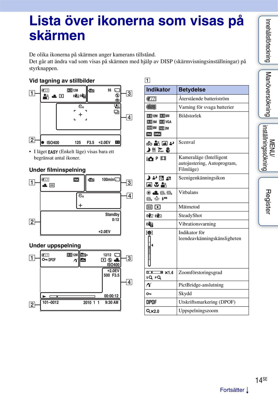 Vid tagning av stillbilder A Indikator Betydelse Återstående batteriström Varning för svaga batterier Bildstorlek I läget (Enkelt läge) visas bara ett begränsat antal ikoner.