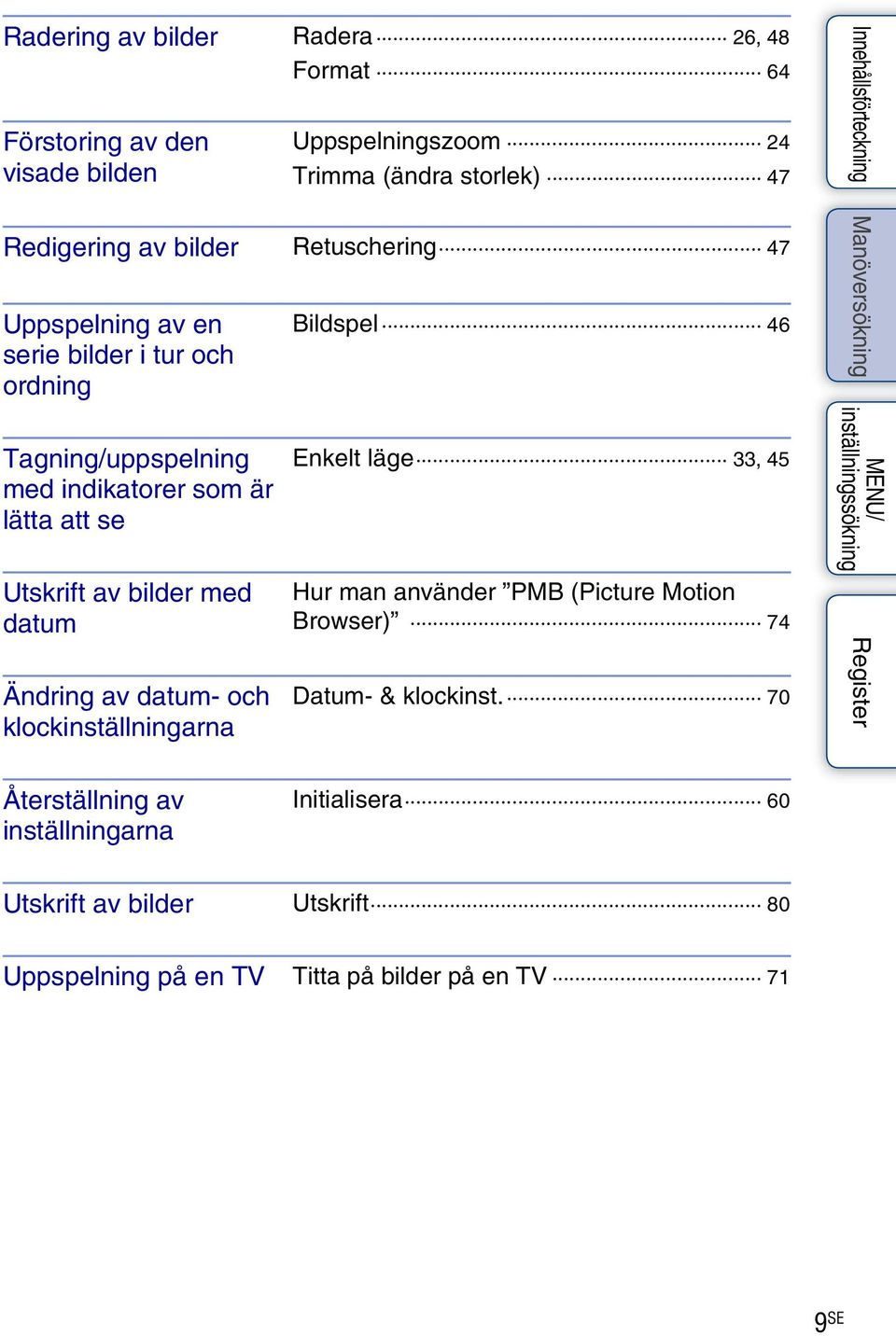 med datum Ändring av datum- och klockinställningarna Bildspel 46 Enkelt läge 33, 45 Hur man använder PMB (Picture Motion Browser) 74 Datum- &