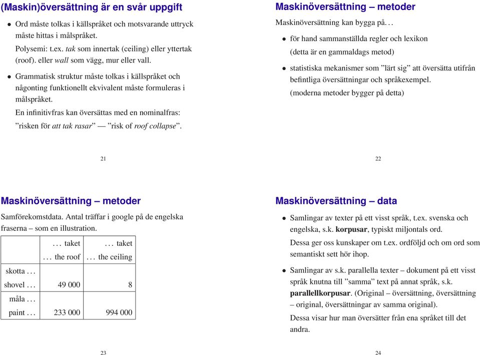 En infinitivfras kan översättas med en nominalfras: risken för att tak rasar risk of roof collapse. Maskinöversättning metoder Maskinöversättning kan bygga på.