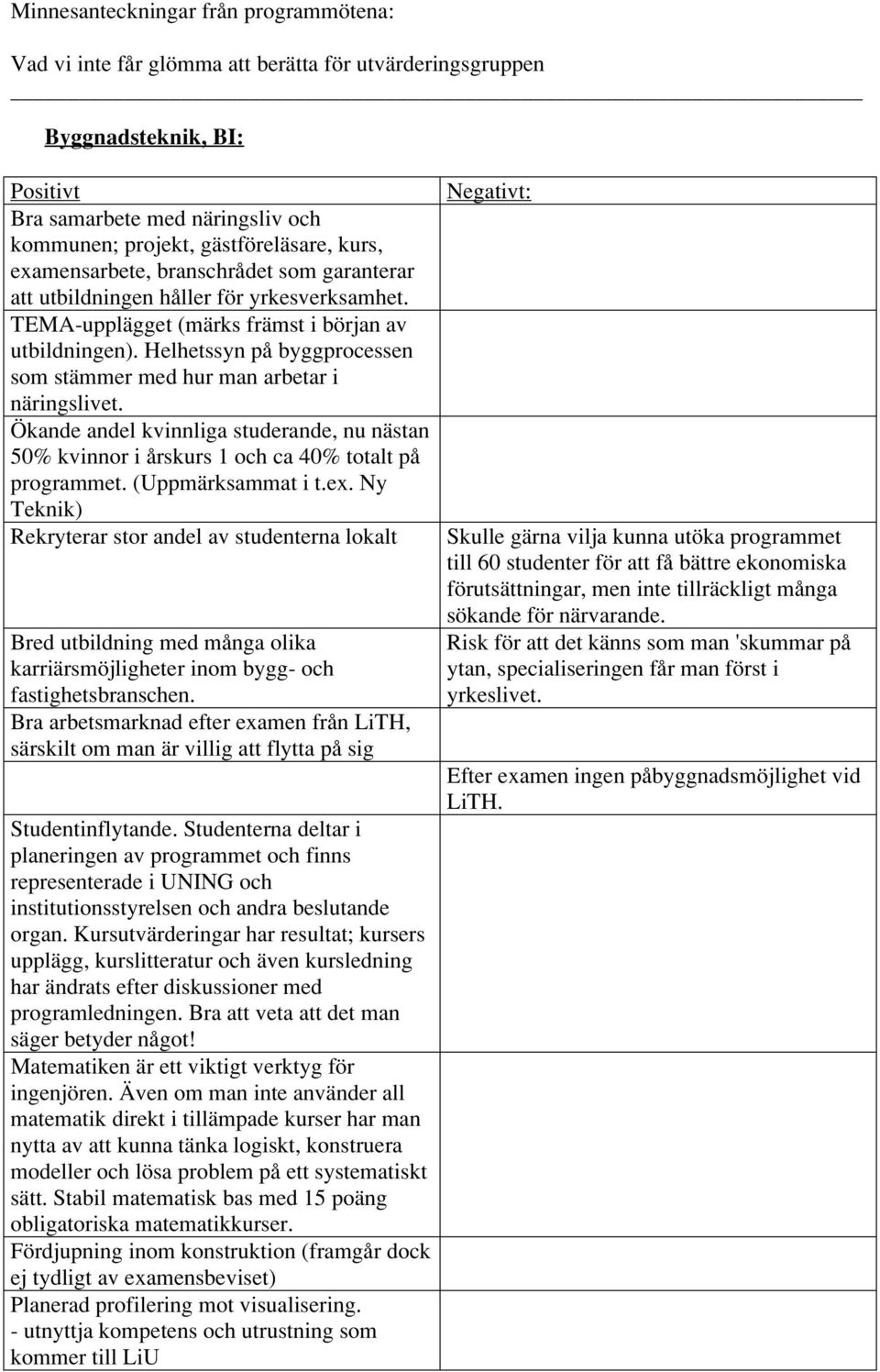 Ökande andel kvinnliga studerande, nu nästan 50% kvinnor i årskurs 1 och ca 40% totalt på programmet. (Uppmärksammat i t.ex.