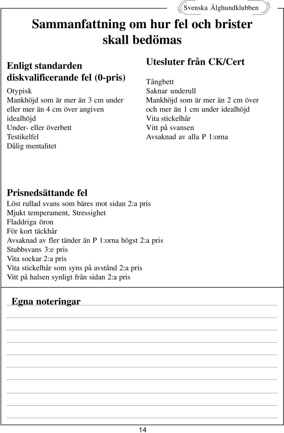 stickelhår Vitt på svansen Avsaknad av alla P 1:orna Prisnedsättande fel Löst rullad svans som bäres mot sidan 2:a pris Mjukt temperament, Stressighet Fladdriga öron För kort