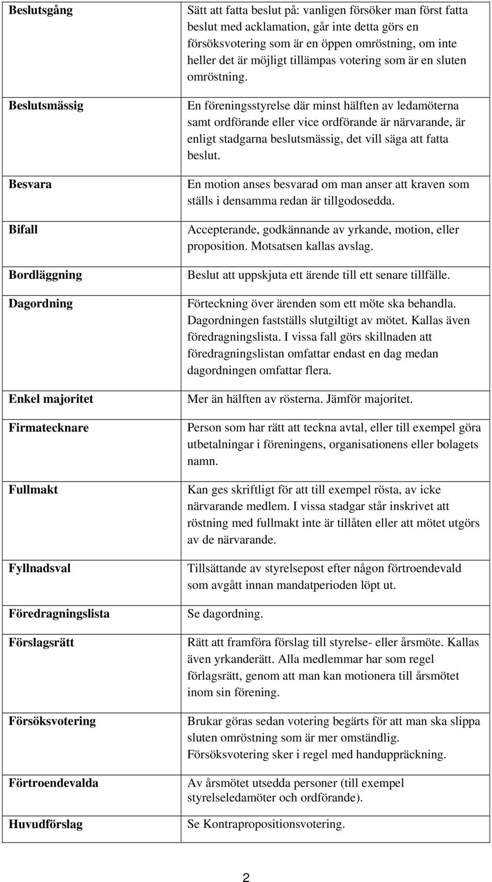 är en sluten omröstning. En föreningsstyrelse där minst hälften av ledamöterna samt ordförande eller vice ordförande är närvarande, är enligt stadgarna beslutsmässig, det vill säga att fatta beslut.