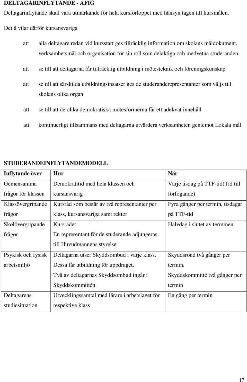 och medvetna studeranden se till att deltagarna får tillräcklig utbildning i mötesteknik och föreningskunskap se till att särskilda utbildningsinsatser ges de studeranderepresentanter som väljs till