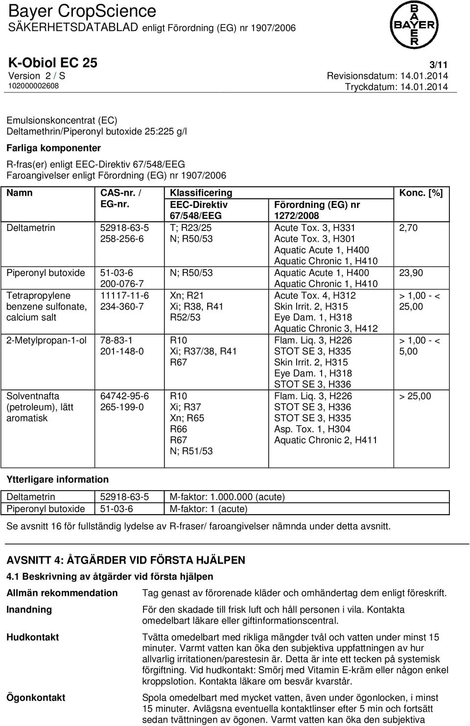 Deltametrin 52918-63-5 258-256-6 Piperonyl butoxide 51-03-6 200-076-7 Tetrapropylene 11117-11-6 benzene sulfonate, 234-360-7 calcium salt 2-Metylpropan-1-ol 78-83-1 201-148-0 Solventnafta