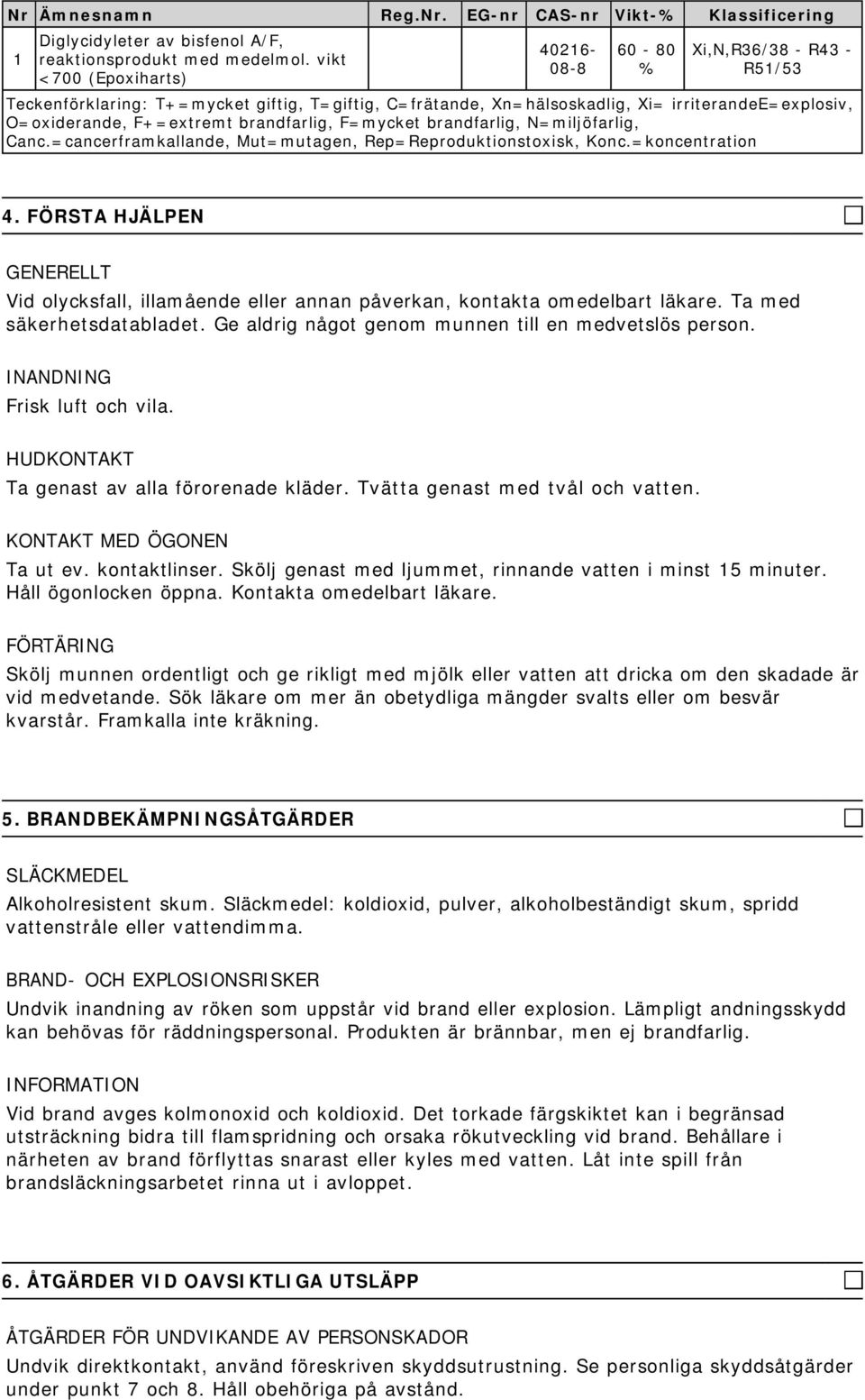 brandfarlig, F=mycket brandfarlig, N=miljöfarlig, Canc.=cancerframkallande, Mut=mutagen, Rep=Reproduktionstoxisk, Konc.=koncentration 4.