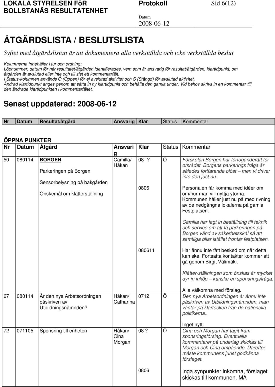 I Status-kolumnen används Ö (Öppen) för ej avslutad aktivitet och S (Stängd) för avslutad aktivitet. Ändrad klartidpunkt anges genom att sätta in ny klartidpunkt och behålla den gamla under.