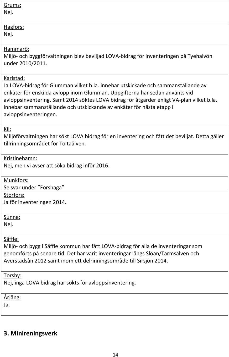 Samt 2014 söktes LOVA bidrag för åtgärder enligt VA-plan vilket b.la. innebar sammanställande och utskickande av enkäter för nästa etapp i avloppsinventeringen.