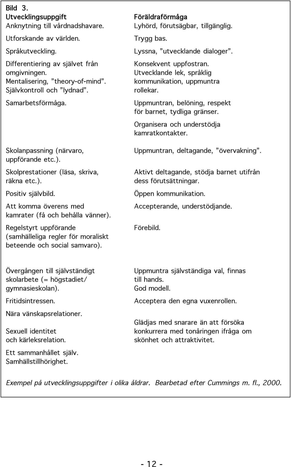 Utvecklande lek, språklig kommunikation, uppmuntra rollekar. Uppmuntran, belöning, respekt för barnet, tydliga gränser. Organisera och understödja kamratkontakter.