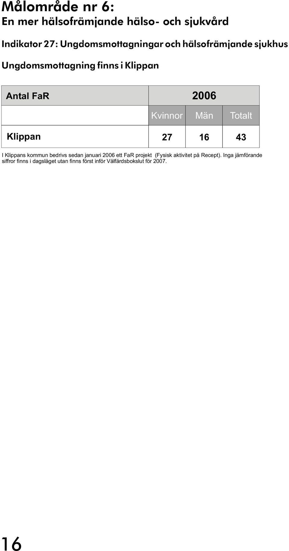 Totalt 27 16 43 I s kommun bedrivs sedan januari 2006 ett FaR projekt (Fysisk aktivitet