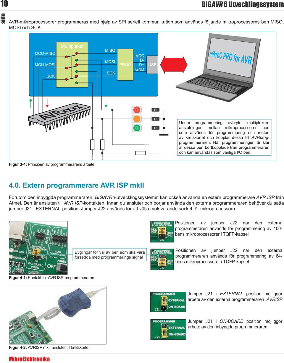 När programmeringen är klar är dessa ben bortkopplade från programmeraren och kan användas som vanliga I/O ben.