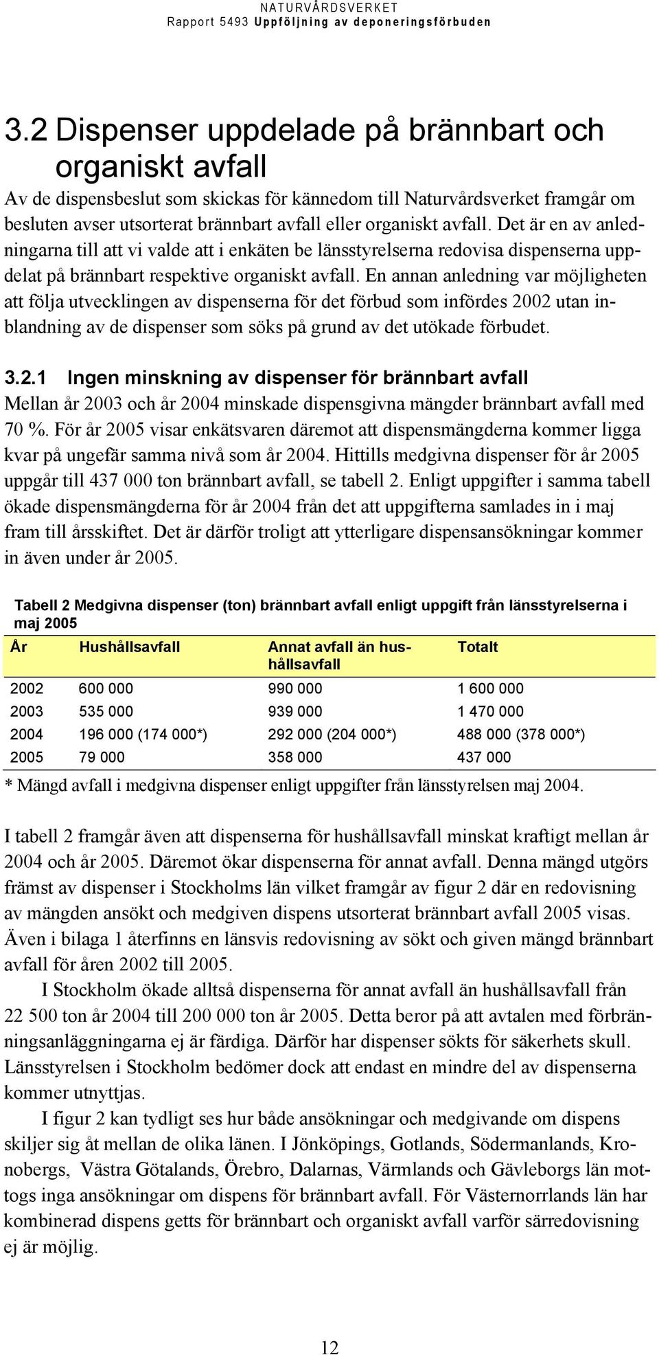 En annan anledning var möjligheten att följa utvecklingen av dispenserna för det förbud som infördes 20