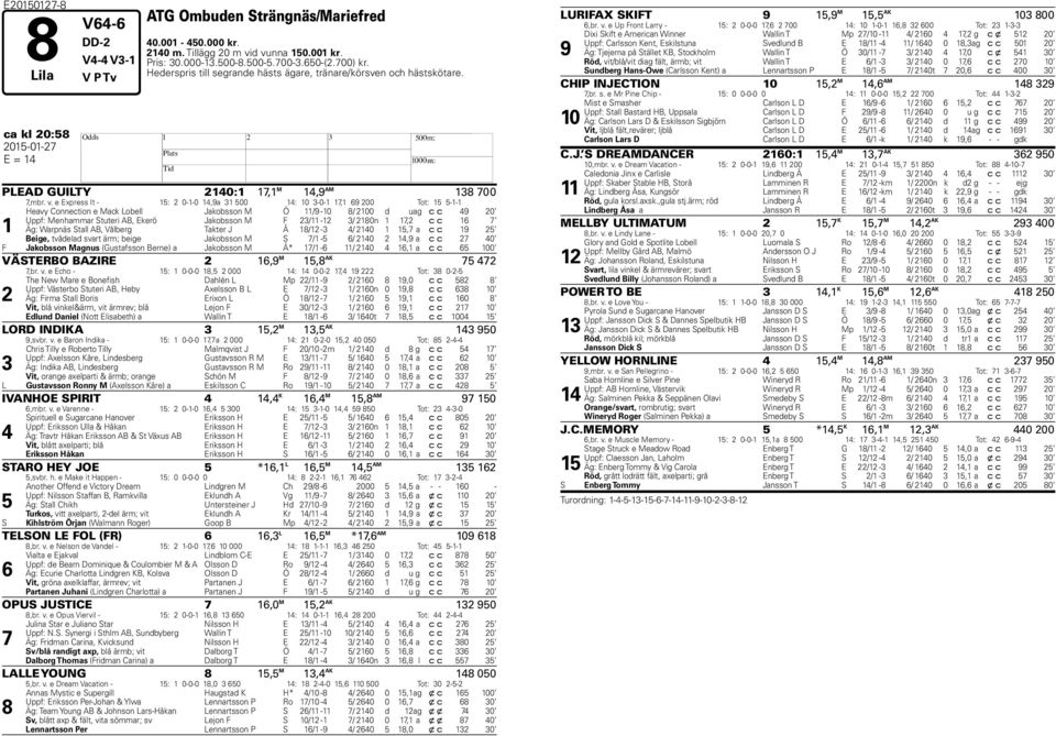 e Express It - 15: 2 0-1-0 14,9a 31 500 14: 10 3-0-1 17,1 69 200 Tot: 15 5-1-1 1 Heavy Connection e Mack Lobell Jakobsson M Ö 11/9-10 8/ 2100 d u ag c c 49 20 Uppf: Menhammar Stuteri AB, Ekerö