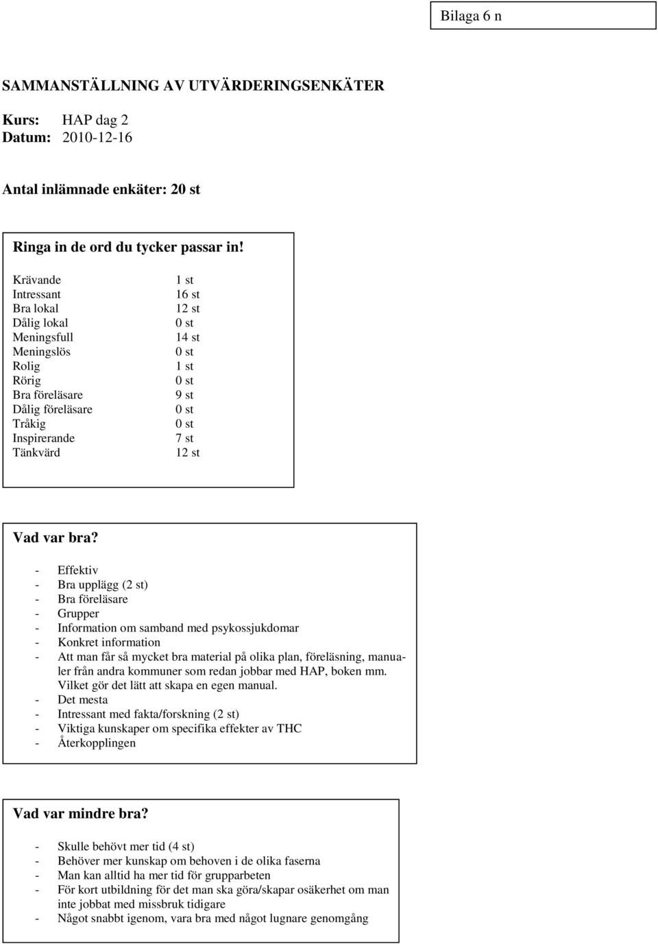 - Effektiv - Bra upplägg (2 st) - Bra föreläsare - Grupper - Information om samband med psykossjukdomar - Konkret information - Att man får så mycket bra material på olika plan, föreläsning, manualer