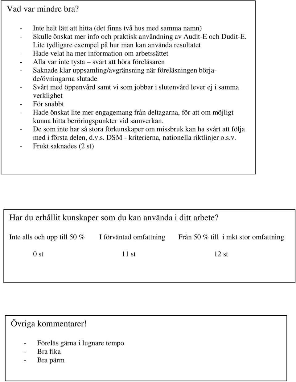 föreläsningen började/övningarna slutade - Svårt med öppenvård samt vi som jobbar i slutenvård lever ej i samma verklighet - För snabbt - Hade önskat lite mer engagemang från deltagarna, för att om