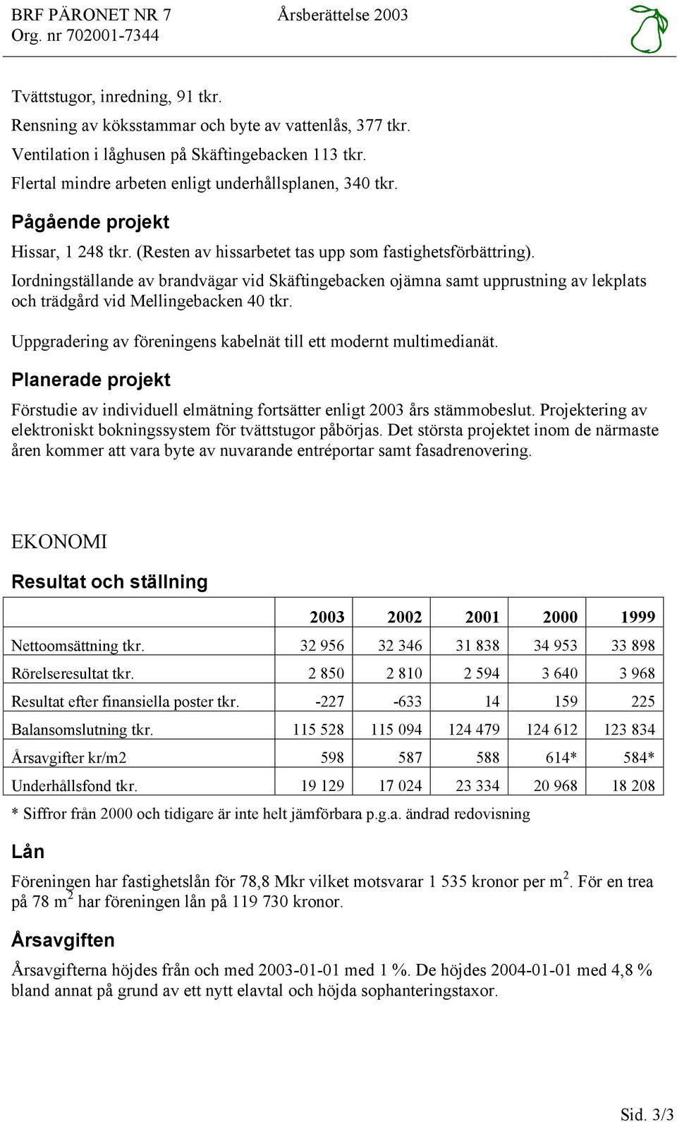 Iordningställande av brandvägar vid Skäftingebacken ojämna samt upprustning av lekplats och trädgård vid Mellingebacken 40 tkr. Uppgradering av föreningens kabelnät till ett modernt multimedianät.