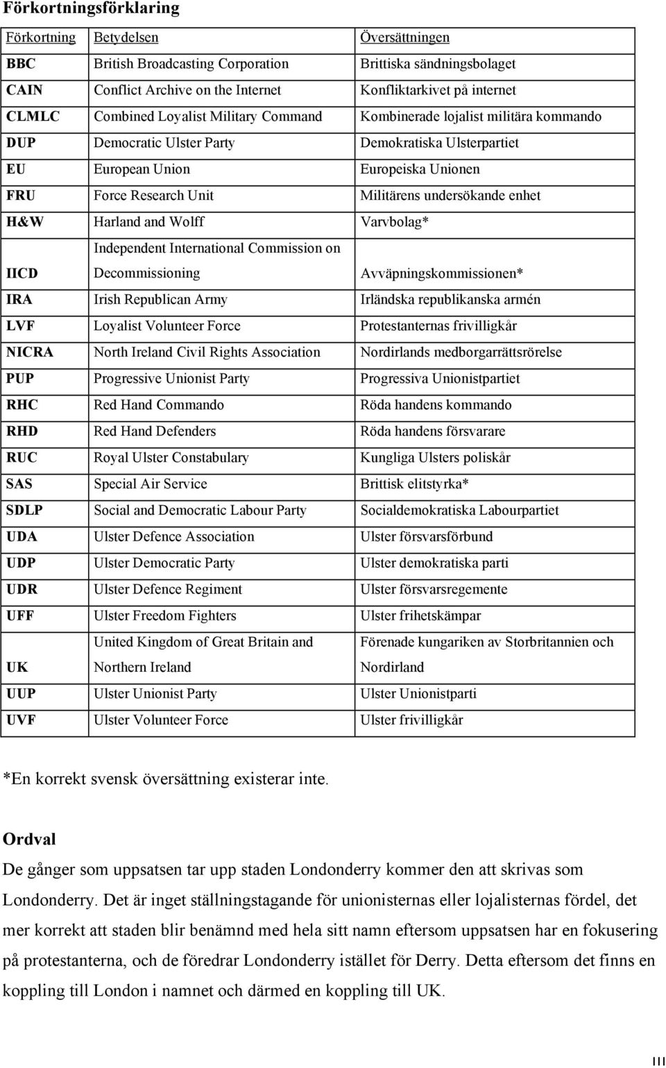 Militärens undersökande enhet H&W Harland and Wolff Varvbolag* IICD Independent International Commission on Decommissioning Avväpningskommissionen* IRA Irish Republican Army Irländska republikanska