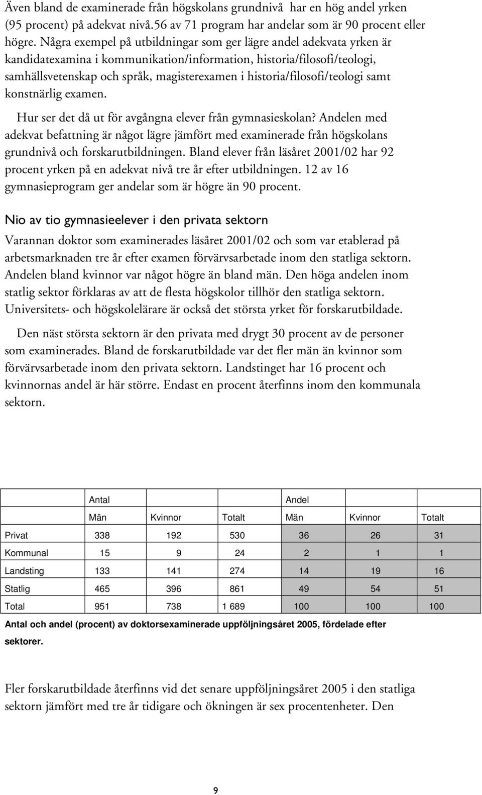 historia/filosofi/teologi samt konstnärlig examen. Hur ser det då ut för avgångna elever från gymnasieskolan?