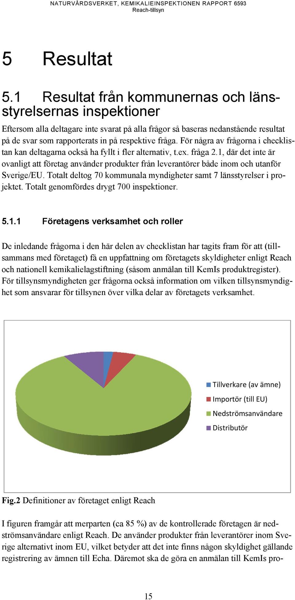 För några av frågorna i checklistan kan deltagarna också ha fyllt i fler alternativ, t.ex. fråga 2.