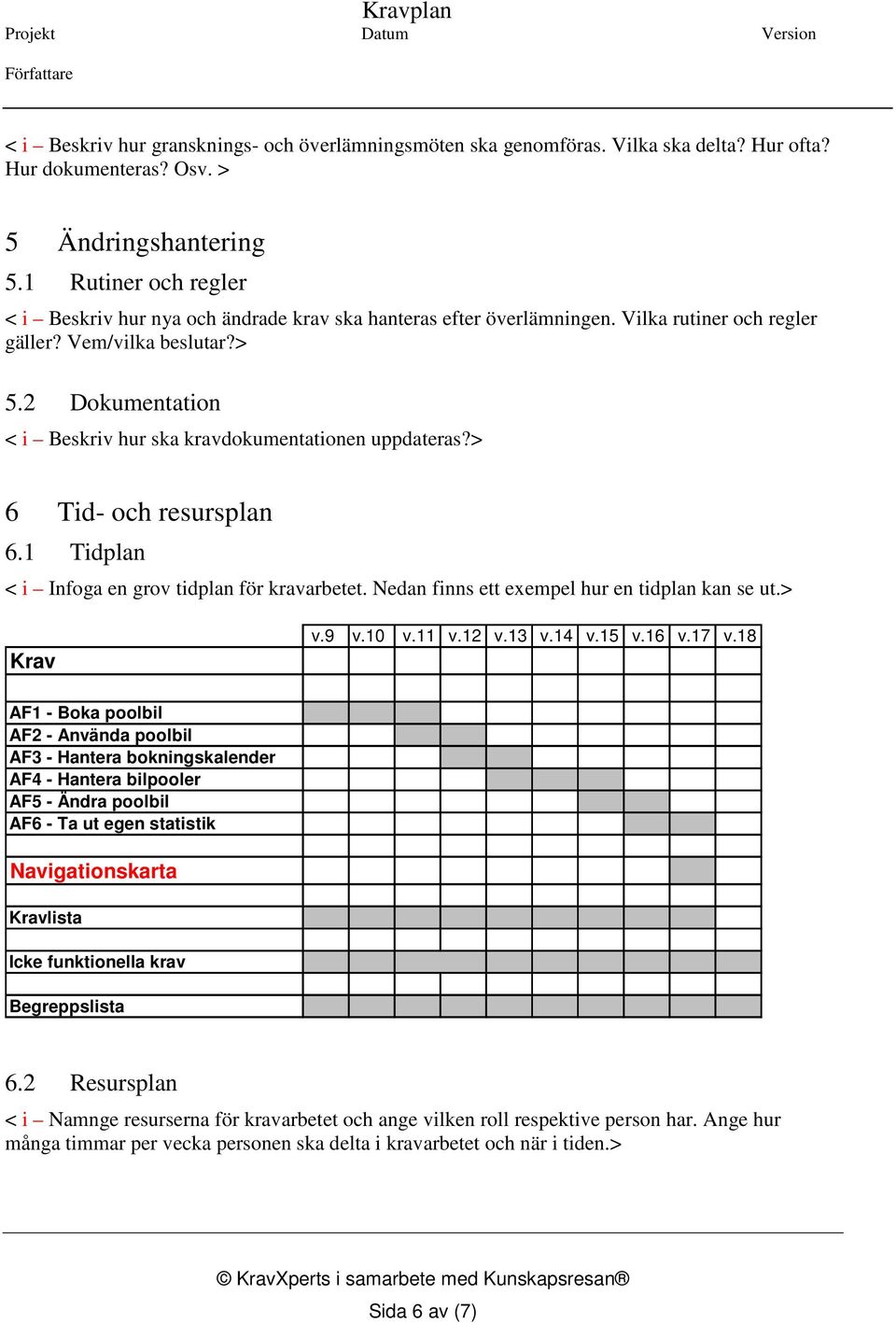 2 Dokumentation < i Beskriv hur ska kravdokumentationen uppdateras?> 6 Tid- och resursplan 6.1 Tidplan < i Infoga en grov tidplan för kravarbetet. Nedan finns ett exempel hur en tidplan kan se ut.