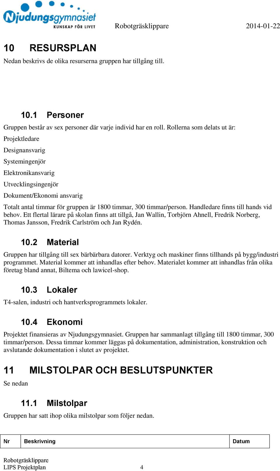 timmar/person. Handledare finns till hands vid behov. Ett flertal lärare på skolan finns att tillgå, Jan Wallin, Torbjörn Ahnell, Fredrik Norberg, Thomas Jansson, Fredrik Carlström och Jan Rydén. 10.