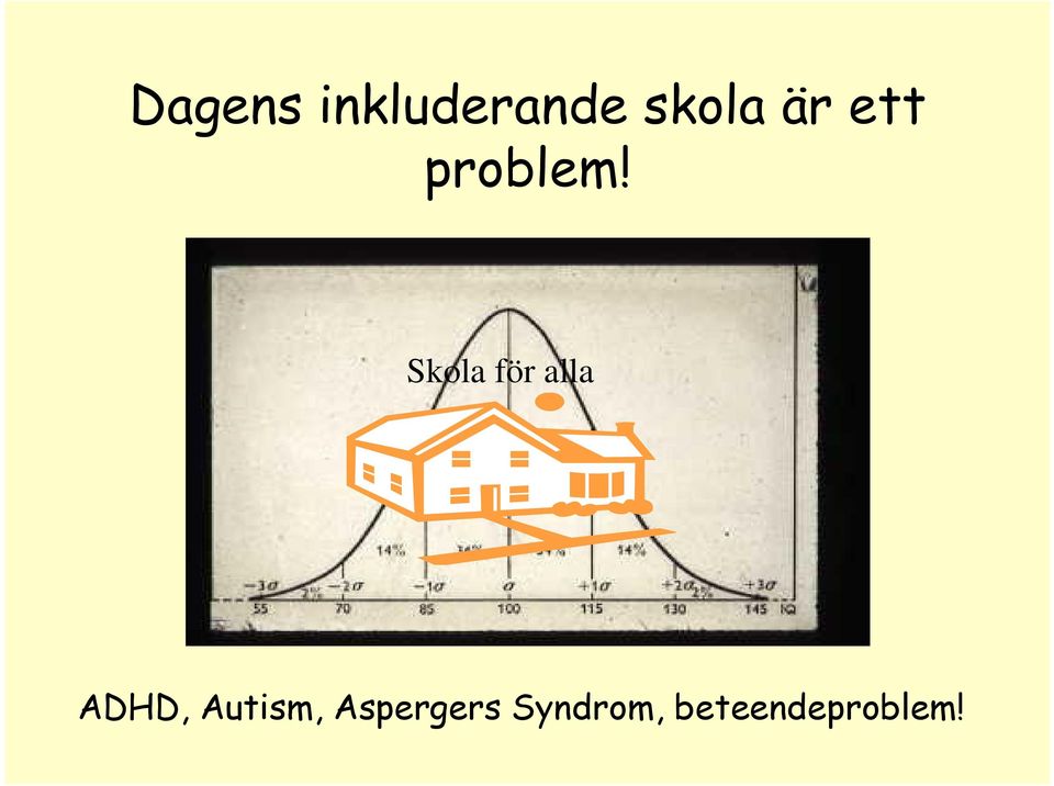 Skola för alla ADHD,