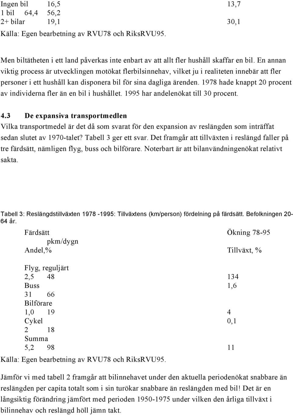 1978 hade knappt 20 procent av individerna fler än en bil i hushållet. 1995 har andelenökat till 30 procent. 4.