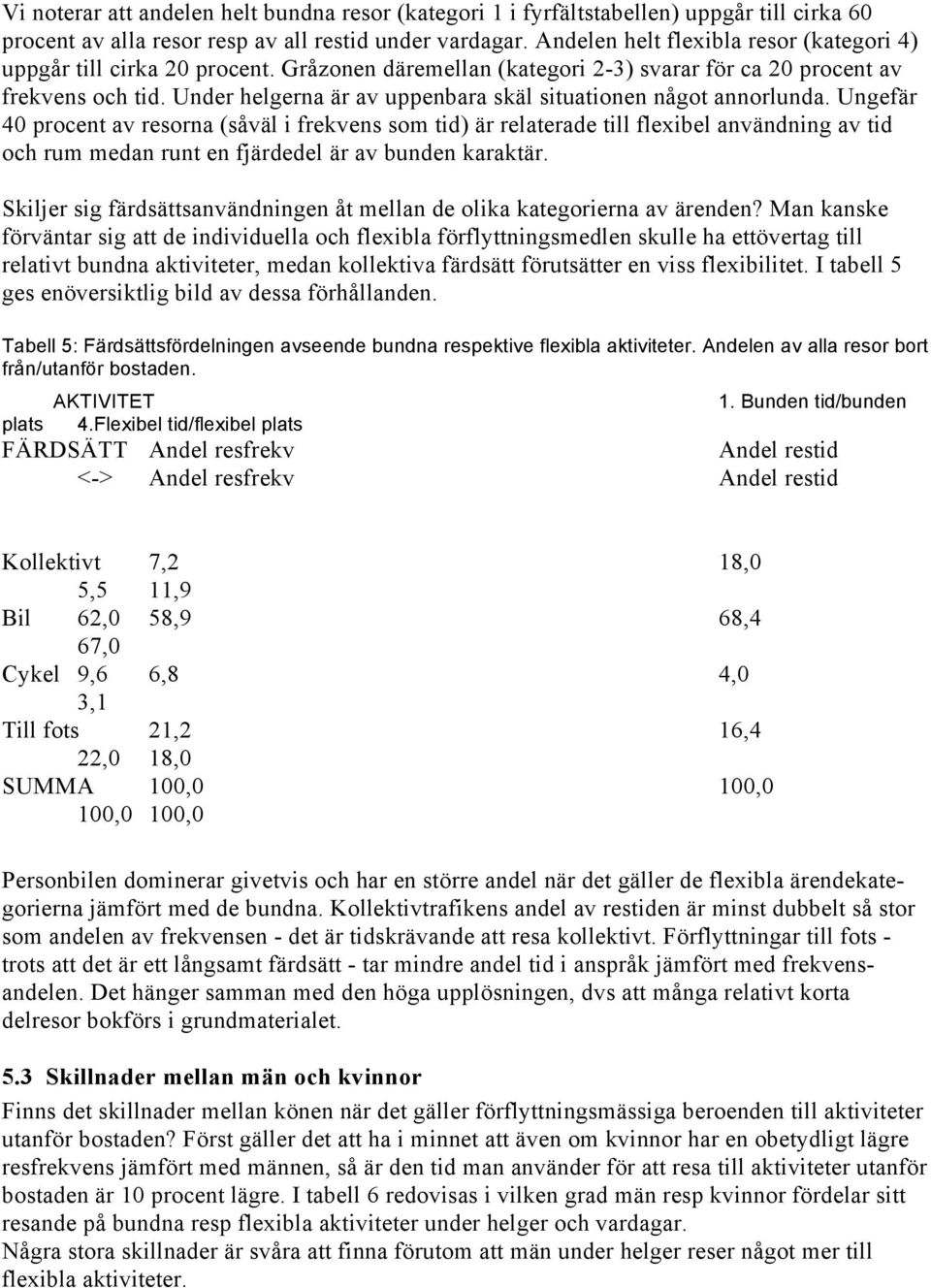 Under helgerna är av uppenbara skäl situationen något annorlunda.