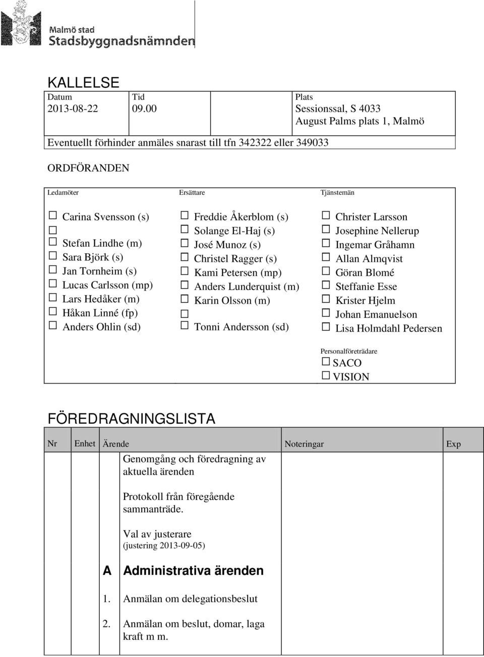 (m) Sara Björk (s) Jan Tornheim (s) Lucas Carlsson (mp) Lars Hedåker (m) Håkan Linné (fp) Anders Ohlin (sd) Freddie Åkerblom (s) Solange El-Haj (s) José Munoz (s) Christel Ragger (s) Kami Petersen