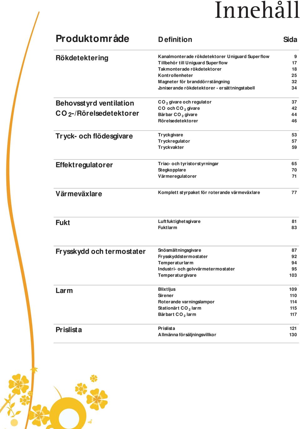 Bärbar CO 2 givare Rörelsedetektorer Tryckgivare Tryckregulator Tryckvakter Triac- och tyristorstyrningar Stegkopplare Värmeregulatorer 9 17 18 25 32 34 37 42 44 46 53 57 59 65 70 71 Värmeväxlare