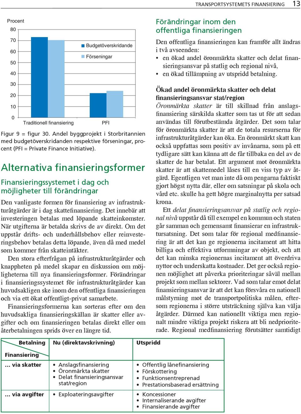 Alternativa finansieringsformer Finansieringssystemet i dag och möjligheter till förändringar Den vanligaste formen för finansiering av infrastrukturåtgärder är i dag skattefinansiering.