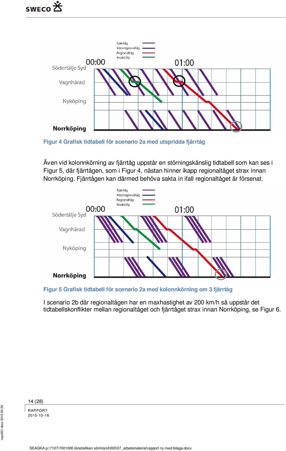 Fjärrtågen kan därmed behöva sakta in ifall regionaltåget är försenat.