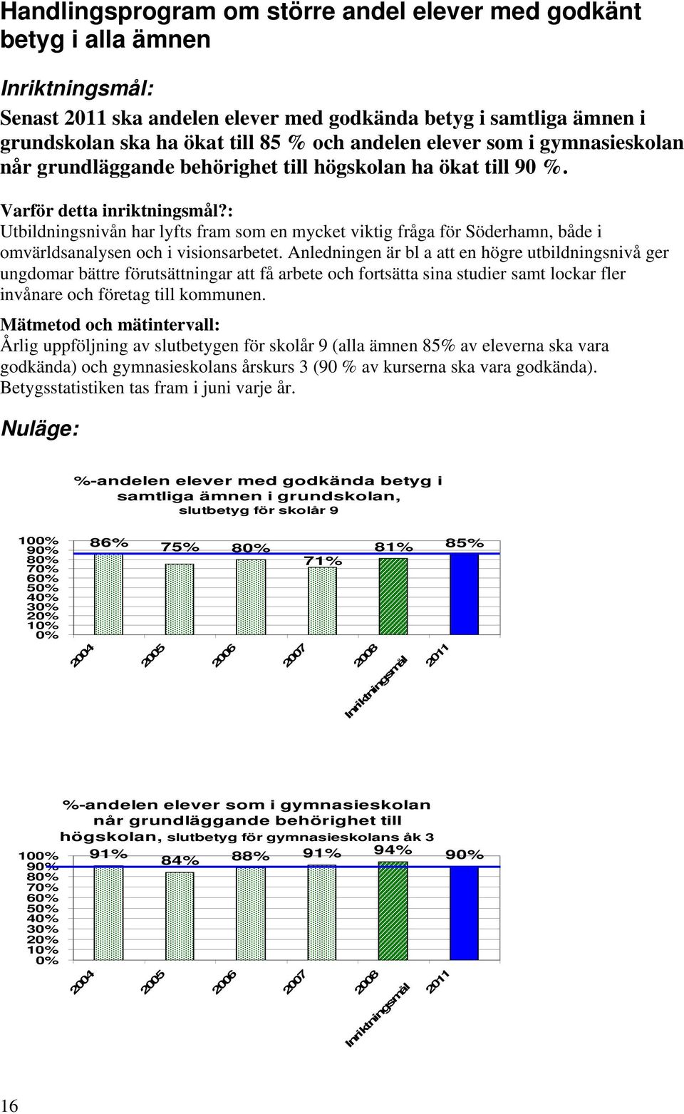 : Utbildningsnivån har lyfts fram som en mycket viktig fråga för Söderhamn, både i omvärldsanalysen och i visionsarbetet.