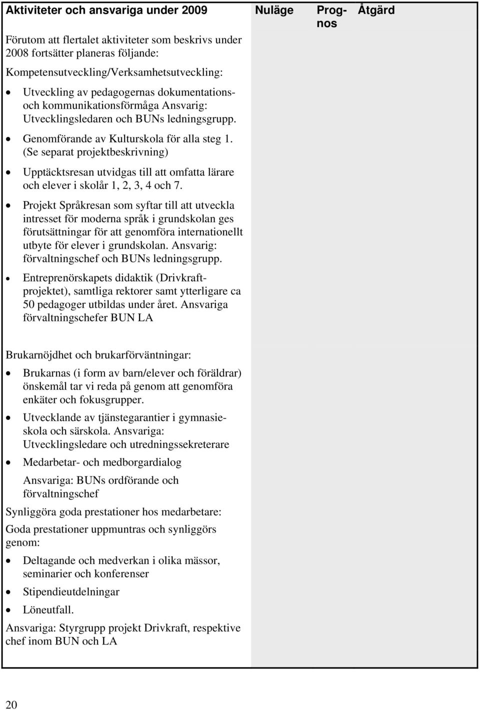 (Se separat projektbeskrivning) Upptäcktsresan utvidgas till att omfatta lärare och elever i skolår 1, 2, 3, 4 och 7.