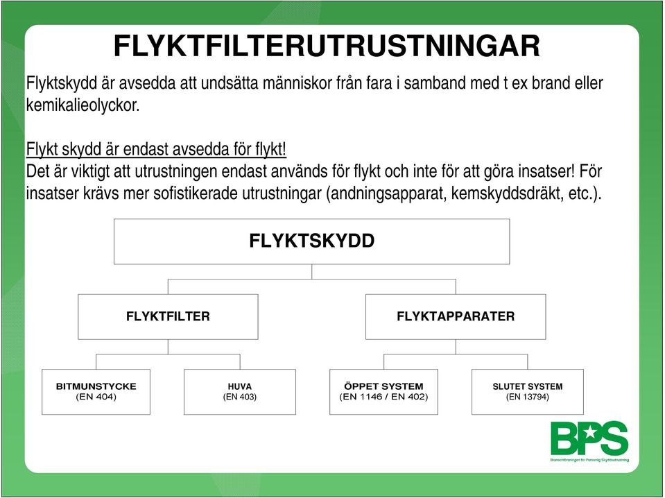 Det är viktigt att utrustningen endast används för flykt och inte för att göra insatser!