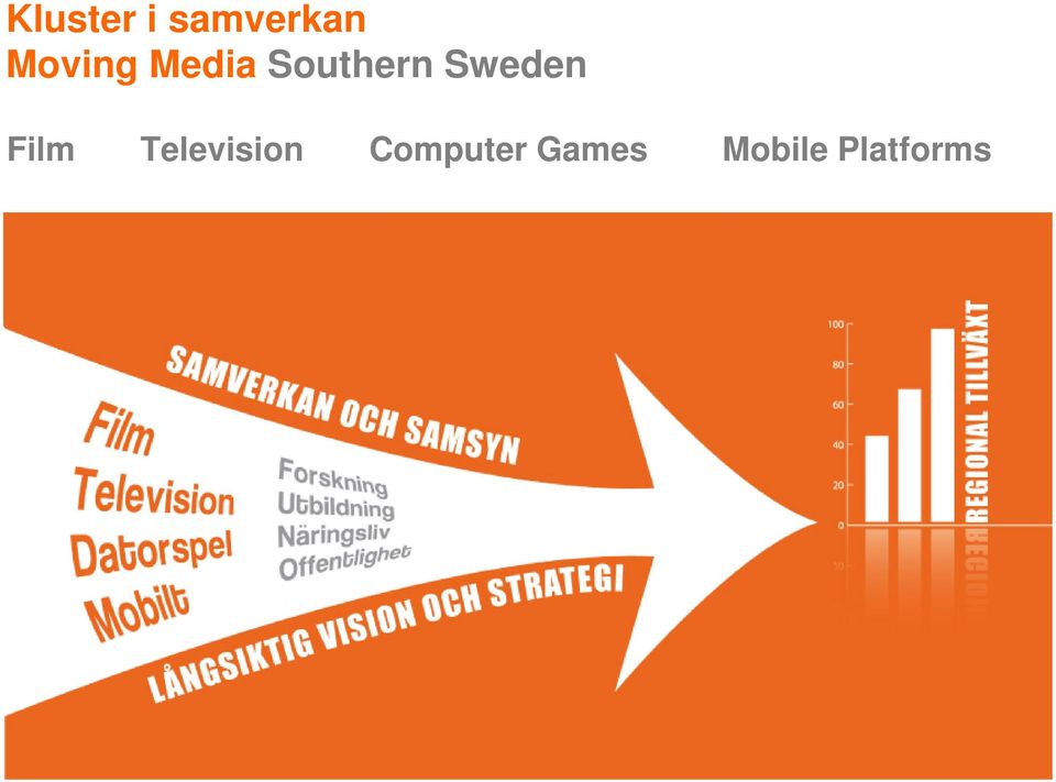 Sweden Film Television