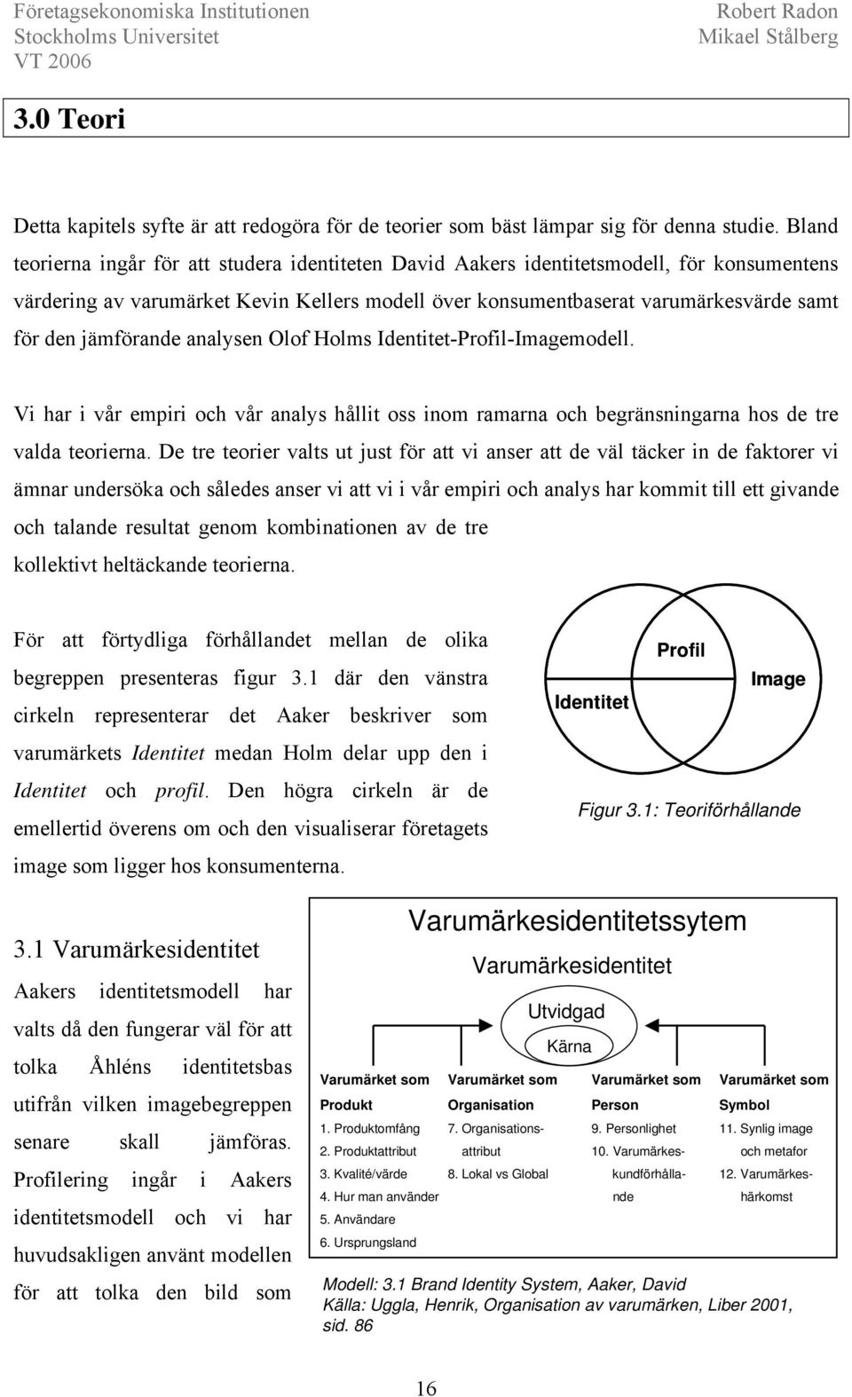 jämförande analysen Olof Holms Identitet-Profil-Imagemodell. Vi har i vår empiri och vår analys hållit oss inom ramarna och begränsningarna hos de tre valda teorierna.