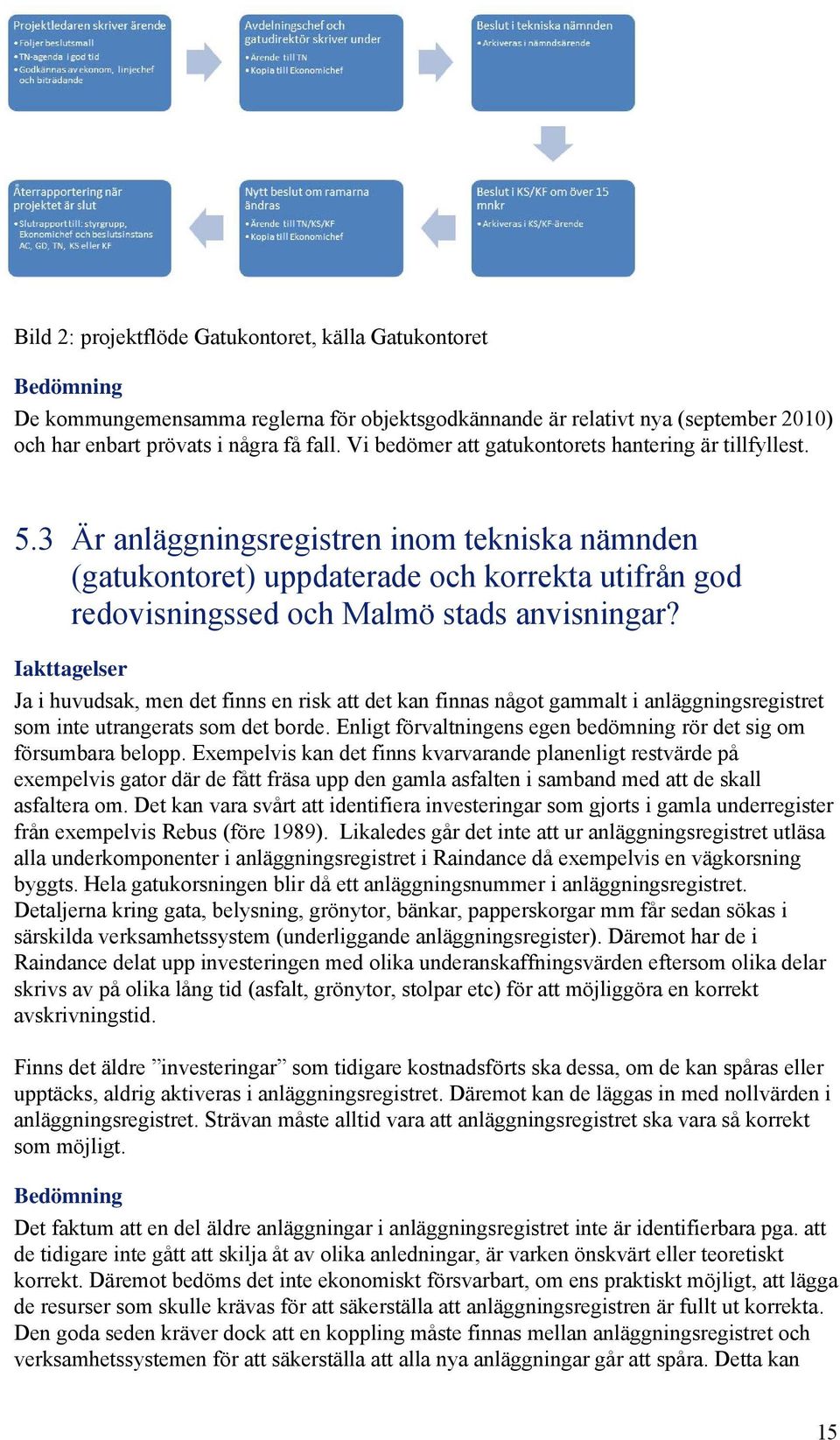 3 Är anläggningsregistren inom tekniska nämnden (gatukontoret) uppdaterade och korrekta utifrån god redovisningssed och Malmö stads anvisningar?