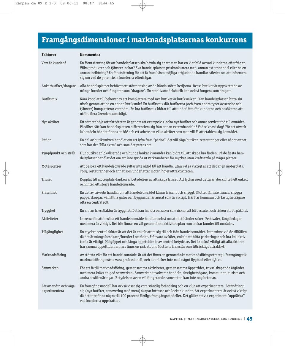 Kommentar En förutsättning för att handelsplatsen ska hävda sig är att man har en klar bild av vad kunderna efterfrågar. Vilka produkter och tjänster lockar?