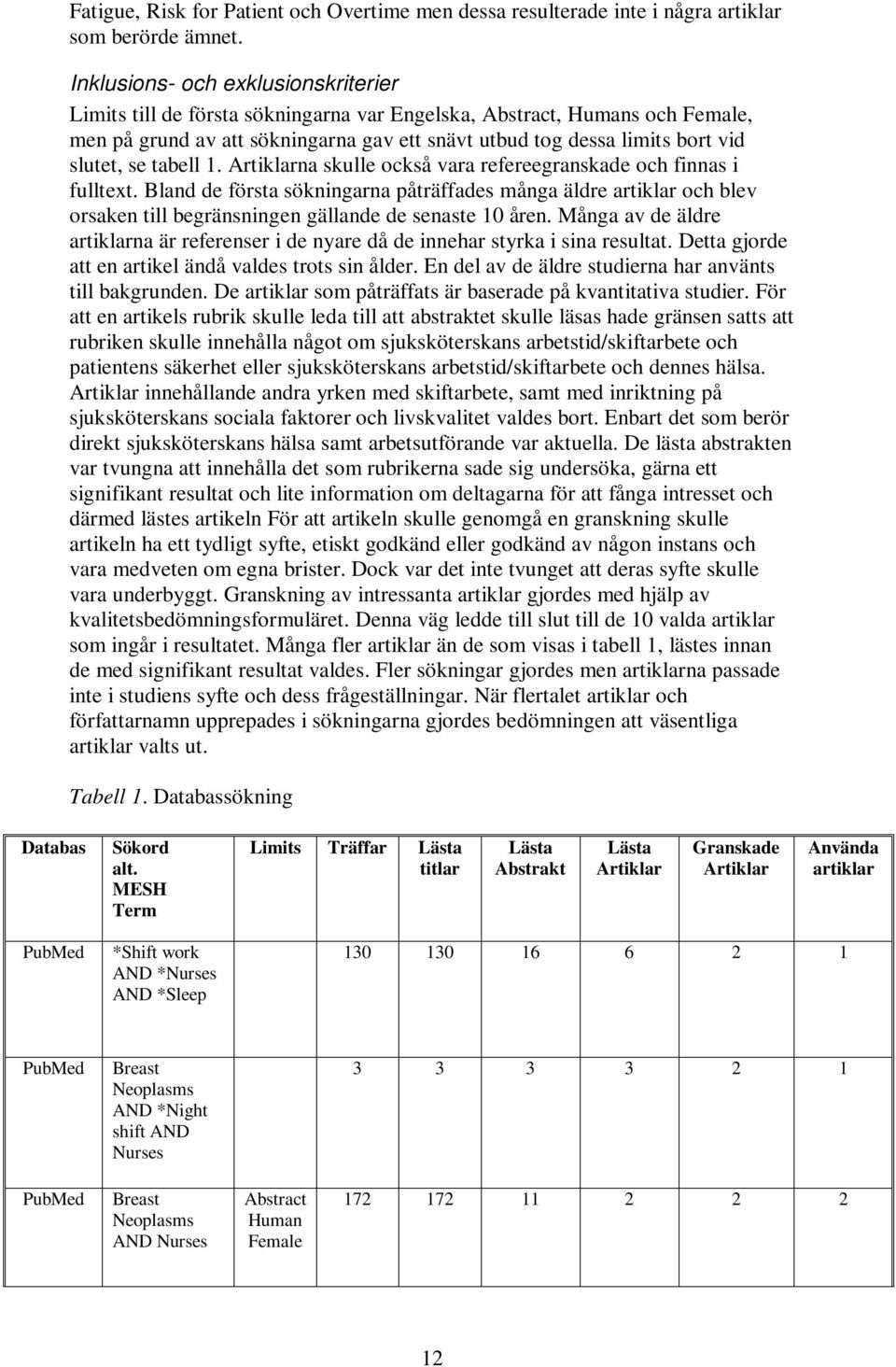 se tabell 1. Artiklarna skulle också vara refereegranskade och finnas i fulltext.