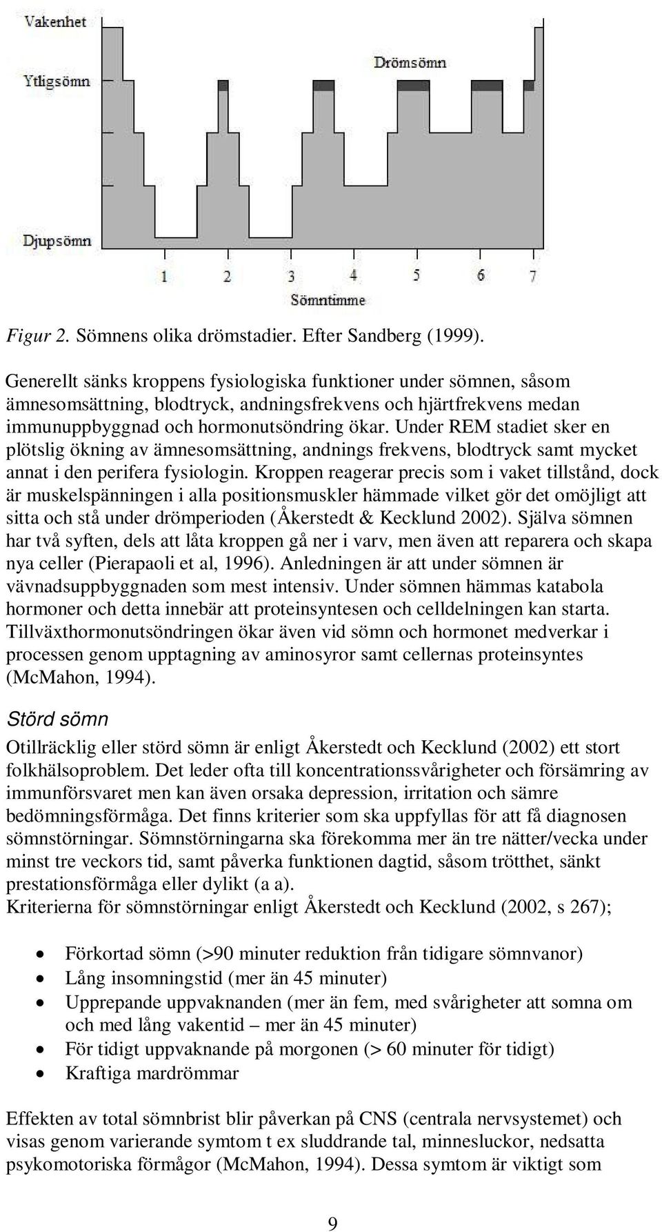 Under REM stadiet sker en plötslig ökning av ämnesomsättning, andnings frekvens, blodtryck samt mycket annat i den perifera fysiologin.