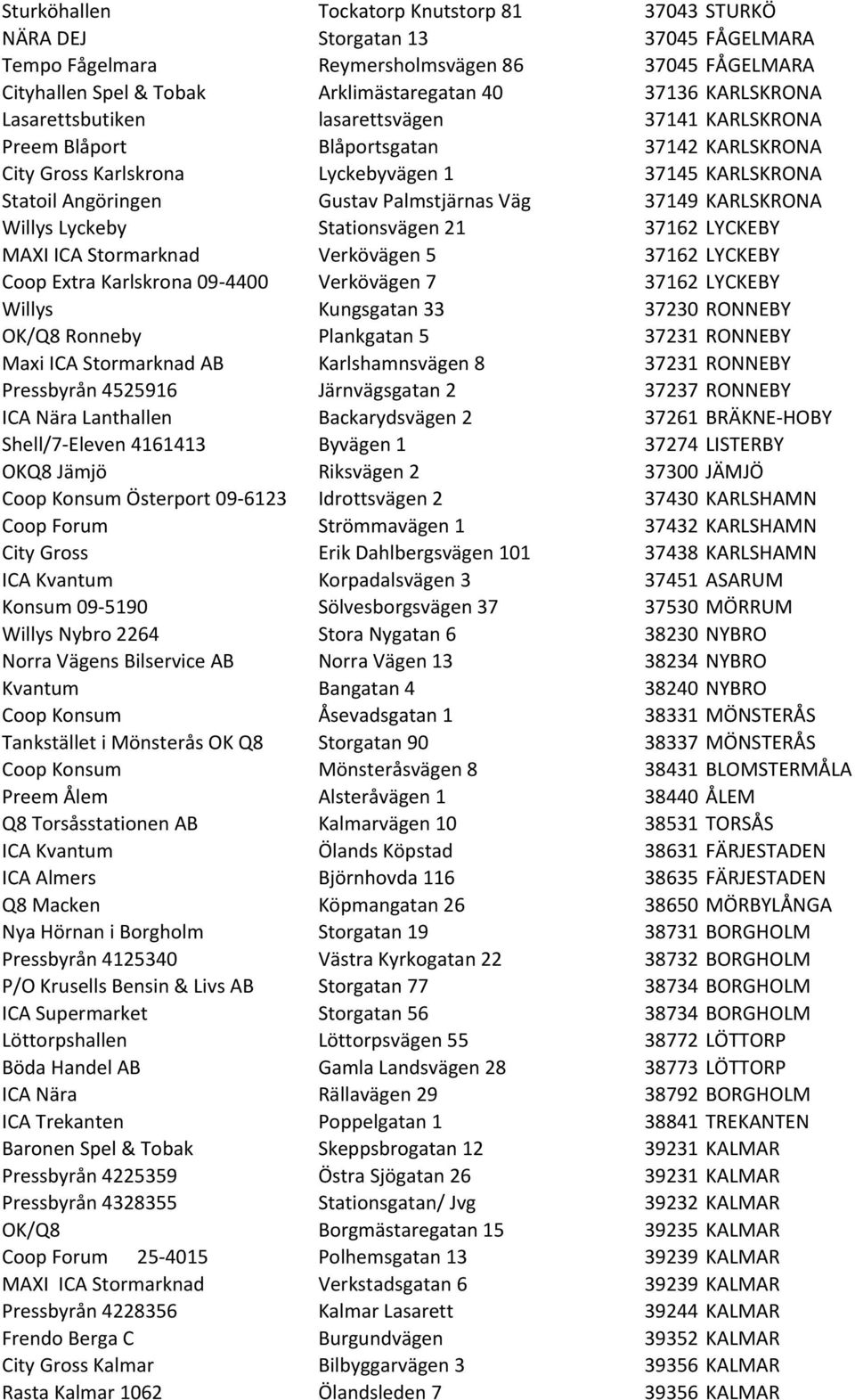 Väg 37149 KARLSKRONA Willys Lyckeby Stationsvägen 21 37162 LYCKEBY MAXI ICA Stormarknad Verkövägen 5 37162 LYCKEBY Coop Extra Karlskrona 09-4400 Verkövägen 7 37162 LYCKEBY Willys Kungsgatan 33 37230