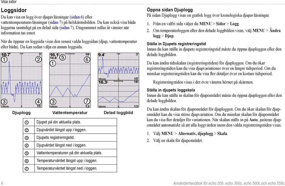 När du öppnar en loggsida visas den senast valda loggsidan (djup, vattentemperatur eller båda). Du kan sedan välja en annan loggsida.